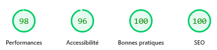 Mickael doucet freelance site internet google page speed insights ordinateur